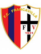 conosciamo meglio il prossimo avversario della nocerina: fc francavilla Conosciamo meglio il prossimo avversario della Nocerina: FC Francavilla 27657