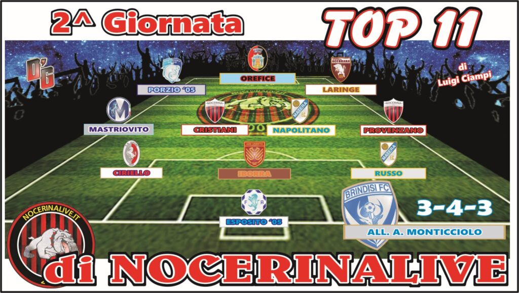 NocerinaLive, TOP 11 GIRONE H| I migliori undici calciatori dopo la seconda giornata di campionato