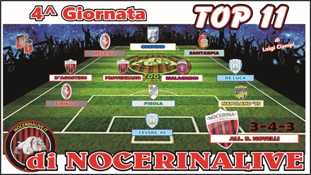 NocerinaLive, TOP 11 GIRONE H| I migliori undici calciatori dopo la quarta giornata