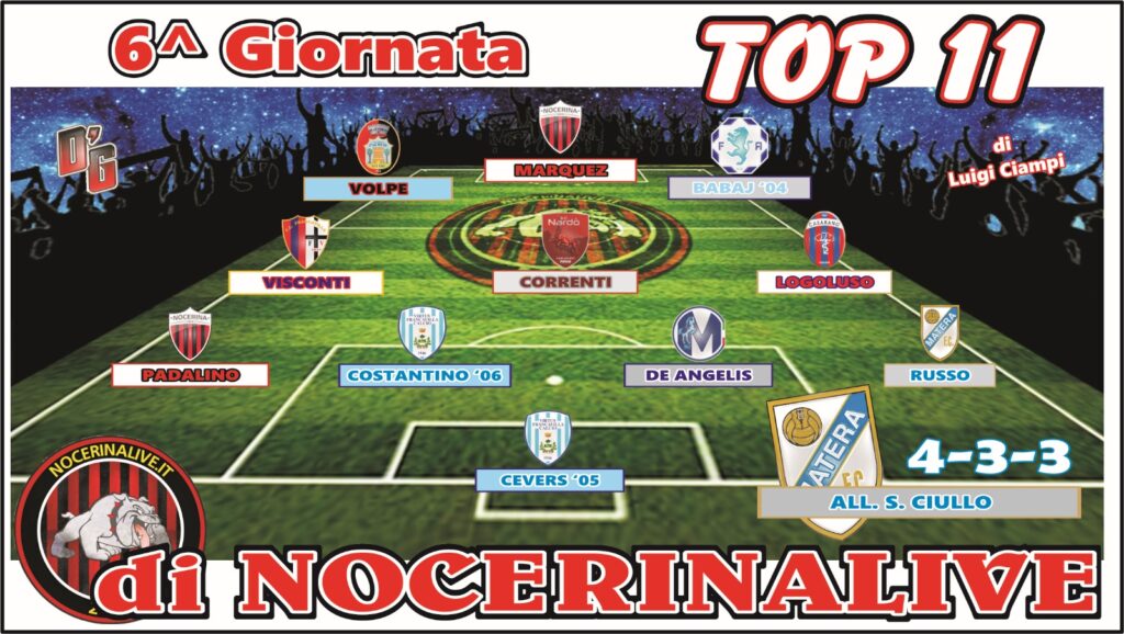 NocerinaLive, TOP 11 GIRONE H| I migliori undici calciatori dopo la sesta giornata A