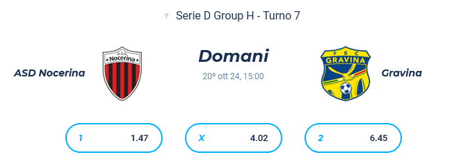 serie d: previsione risultato nocerina vs gravina Serie D: Previsione Risultato Nocerina vs Gravina Screenshot 2024 10 19 at 12 00 34 ASD Nocerina v Gravina Pronostici Risultati in Diretta e Quote Scommesse