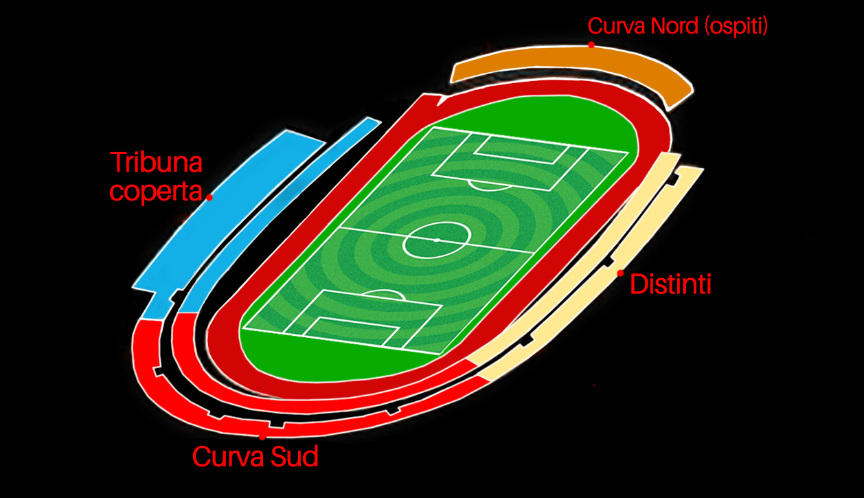 STADIO SAN FRANCESCO| Importanti novità sul fronte lavori