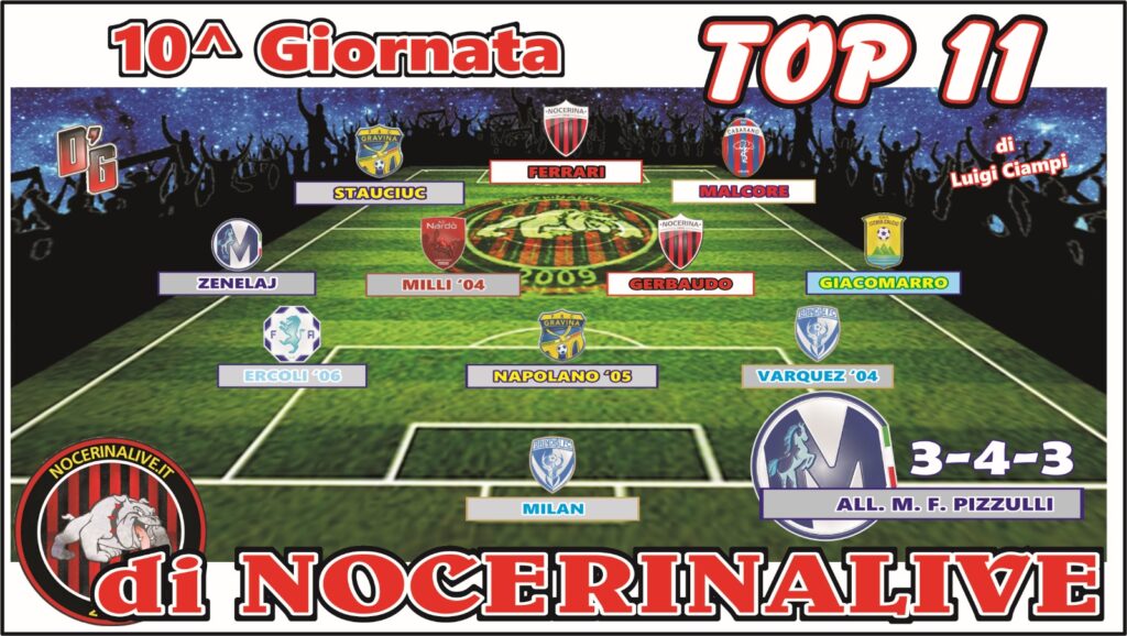 NocerinaLive, TOP 11 GIRONE H| I migliori undici calciatori dopo la decima giornata
