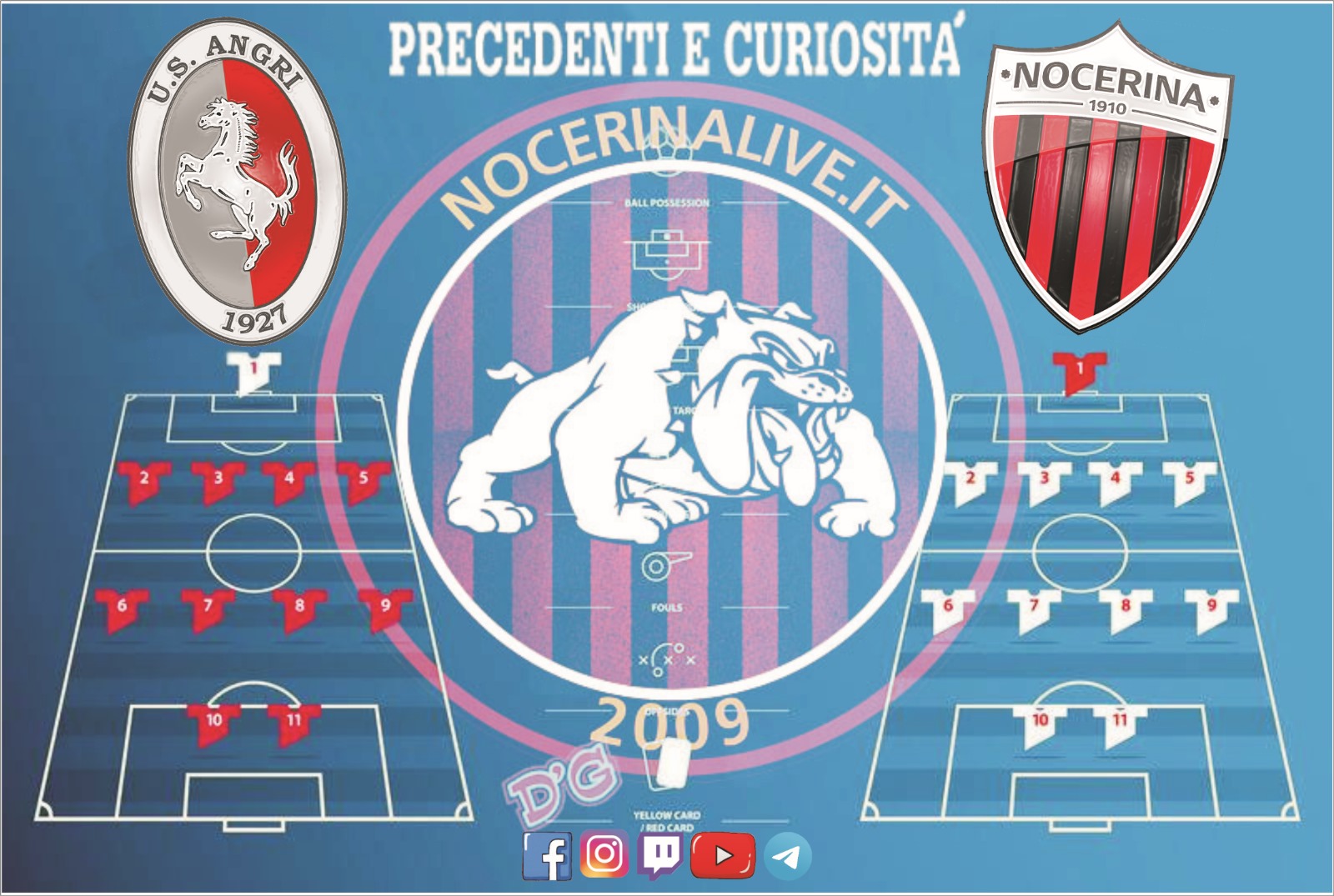 angri-nocerina: ben 19 i precedenti al novi. grigiorossi ampiamente avanti, due acuti dei rossoneri Angri-Nocerina: ben 19 i precedenti al Novi. Grigiorossi ampiamente avanti, due acuti dei rossoneri WhatsApp Image 2024 12 11 at 15