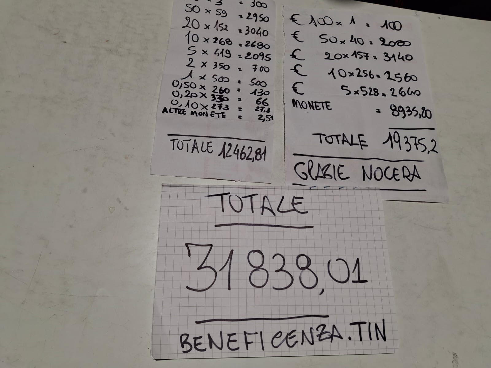 curva sud nocerina: successo raccolta fondi per la tin Curva Sud Nocerina: Successo Raccolta Fondi per la Tin 54ff4044 6da2 46ff b47e a73ea4c94b6f