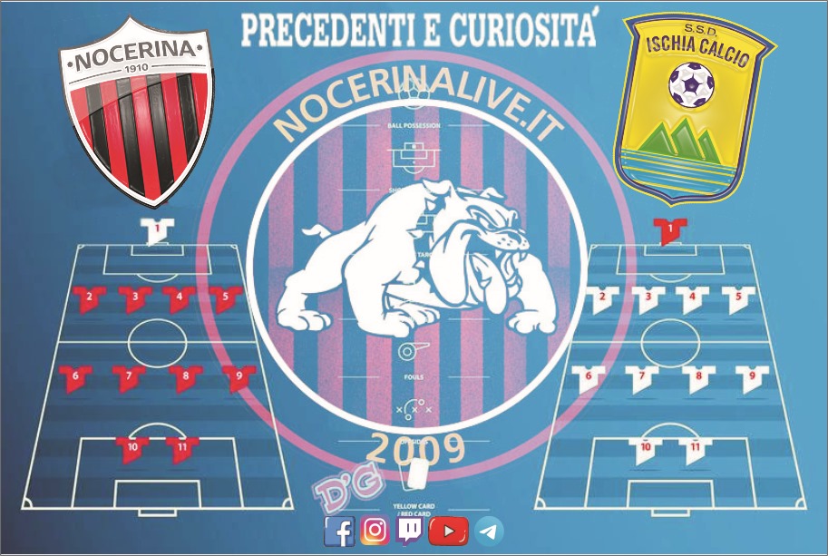 Nocerina-Ischia: sono 17 i precedenti in campionato che sorridono ampiamente ai rossoneri Nocerina-Ischia: sono 17 i precedenti in campionato che sorridono ampiamente ai rossoneri d9a17d53 22e1 4896 9aec 9b5caffeae26