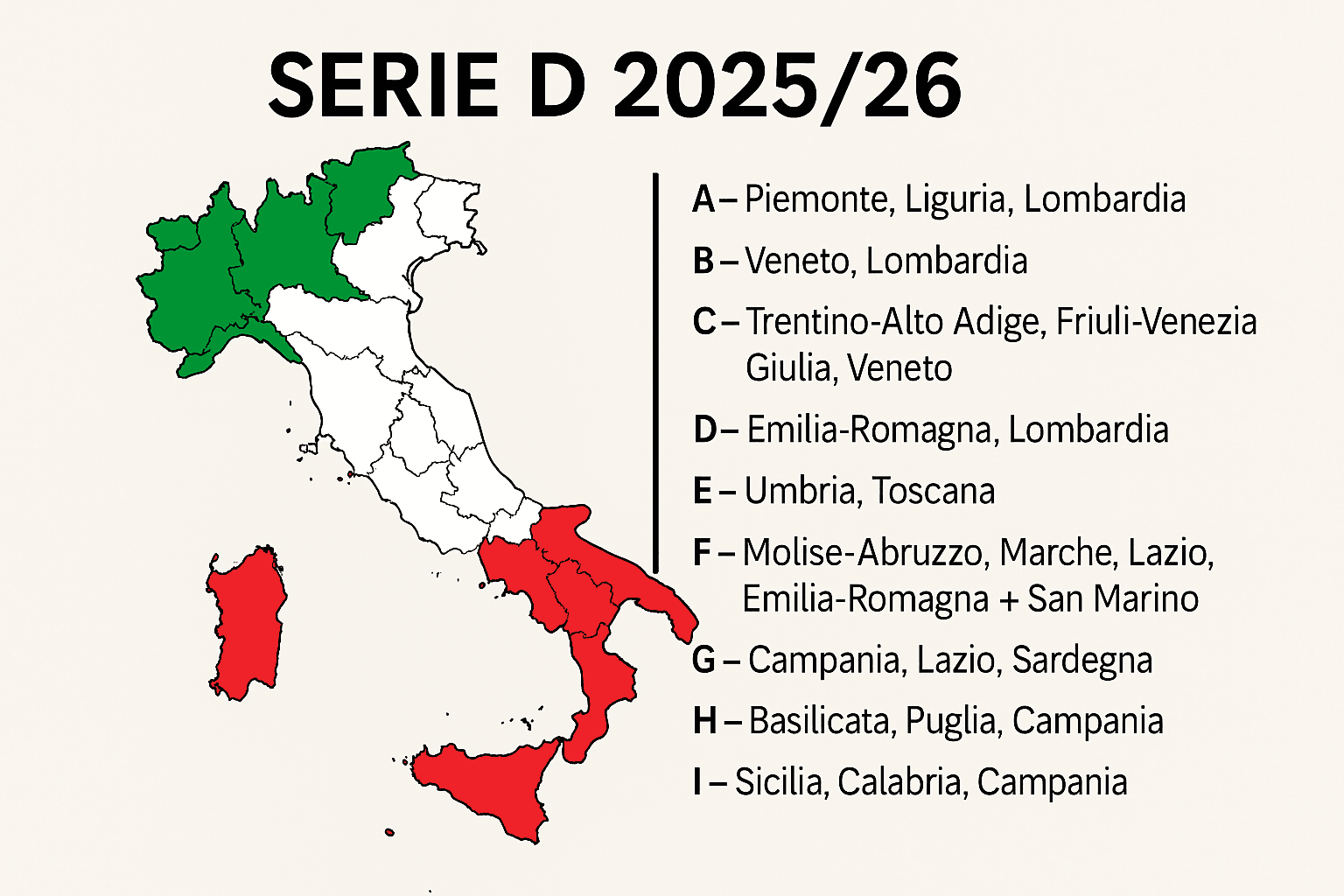 Serie D 2025/26: tutte le novità del campionato, dalle maglie agli orari delle partite