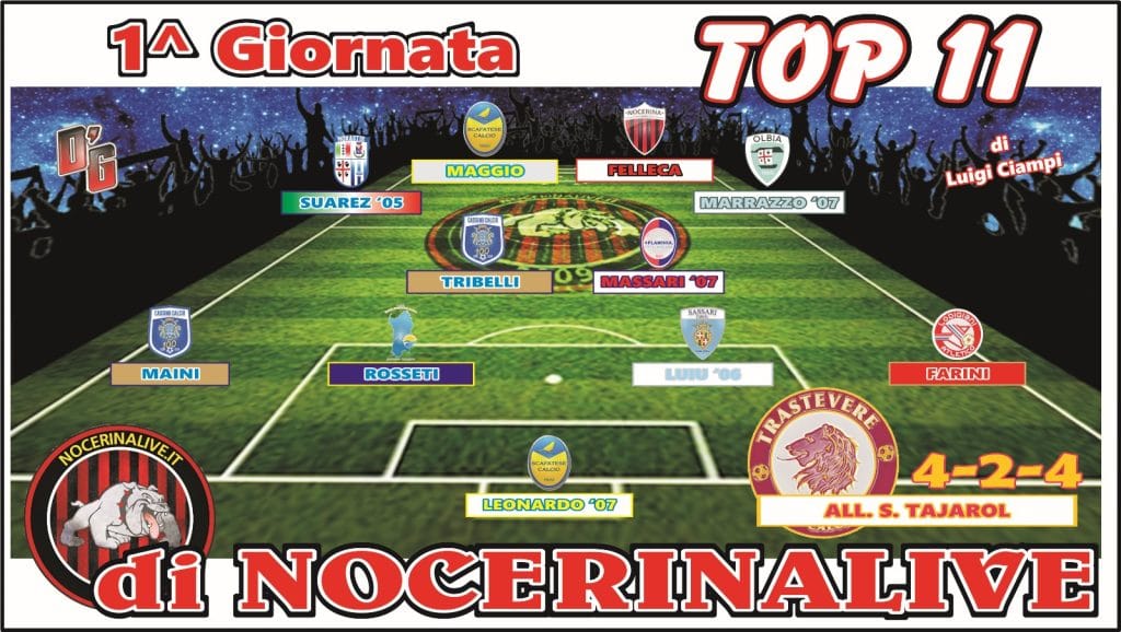 NocerinaLive, TOP 11 GIRONE G| I migliori undici calciatori dopo la prima giornata
