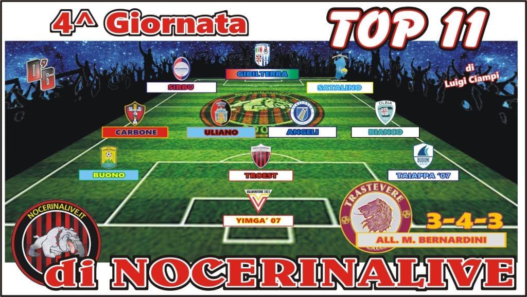 NocerinaLive, TOP 11 GIRONE G| I migliori undici calciatori dopo la quarta giornata