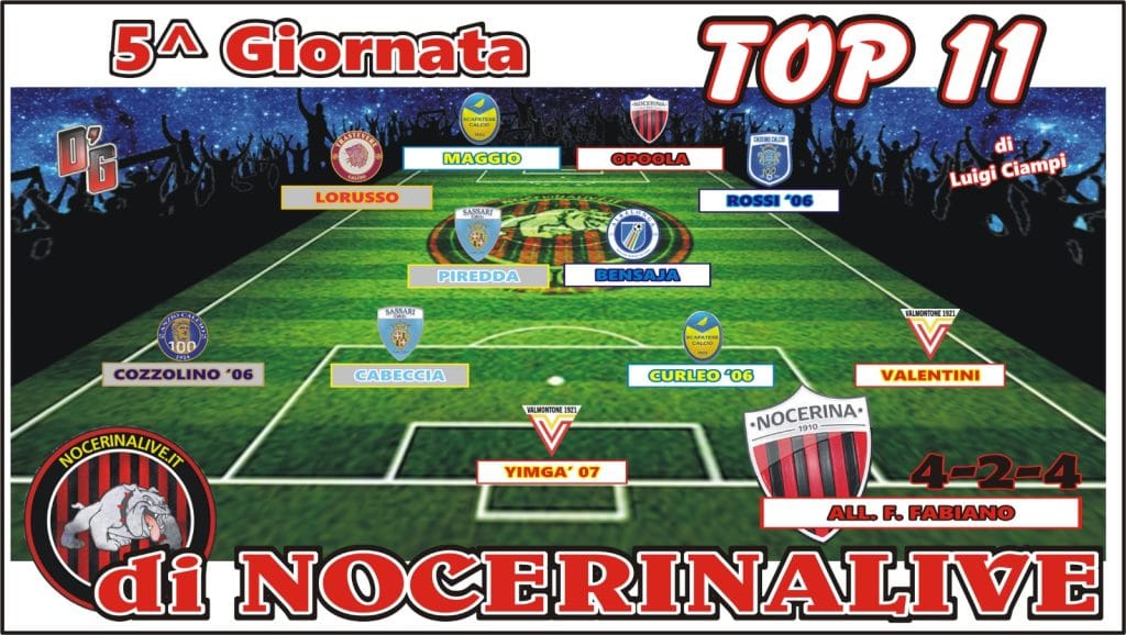 NocerinaLive, TOP 11 GIRONE G| I migliori undici calciatori dopo la quinta giornata