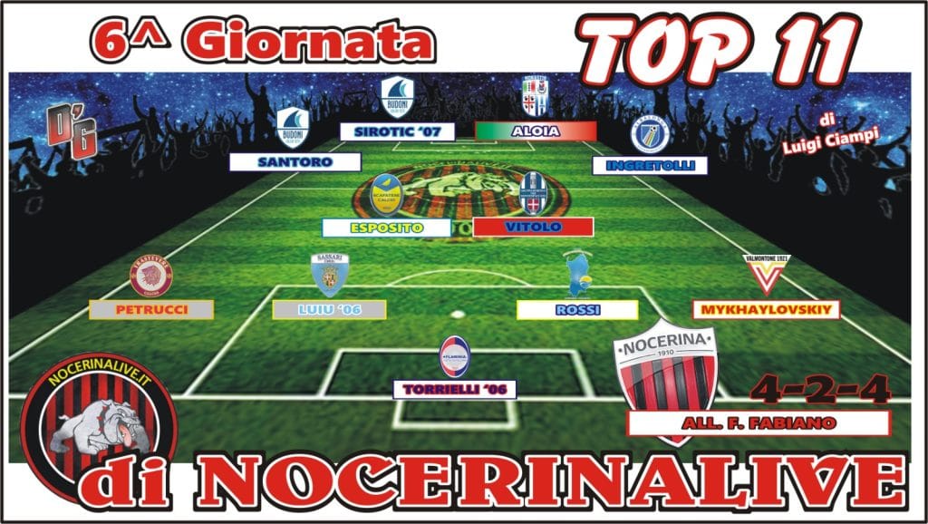 NocerinaLive, TOP 11 GIRONE G| I migliori undici calciatori dopo la sesta giornata