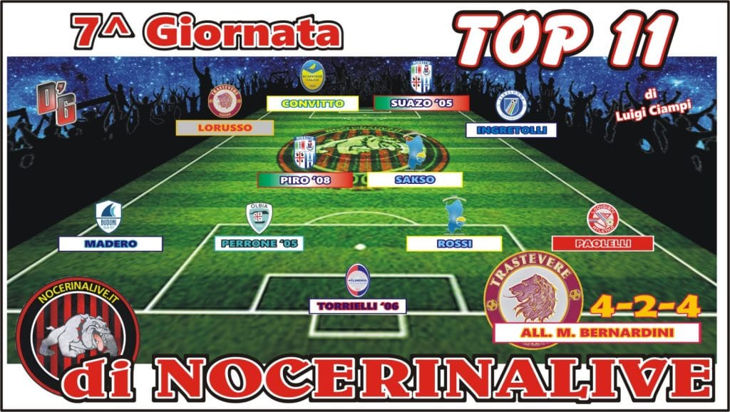NocerinaLive, TOP 11 GIRONE G| I migliori undici calciatori dopo la settimana giornata