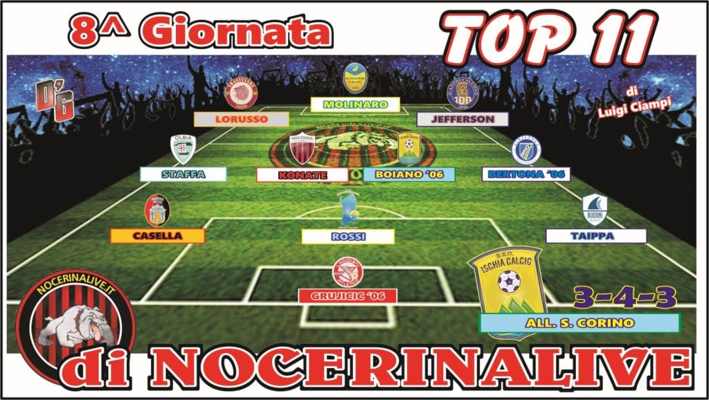 NocerinaLive, TOP 11 GIRONE G| I migliori undici calciatori dopo l’ottava giornata
