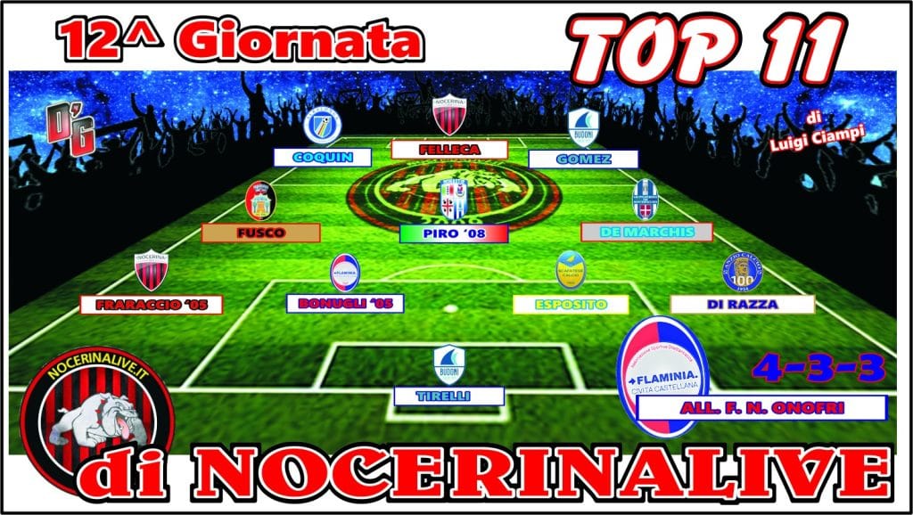 NocerinaLive, TOP 11 GIRONE G| I migliori undici calciatori dopo la dodicesima e tredicesima giornata