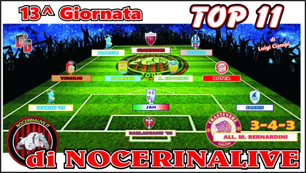 NocerinaLive, TOP 11 GIRONE G| I migliori undici calciatori dopo la dodicesima e tredicesima giornata