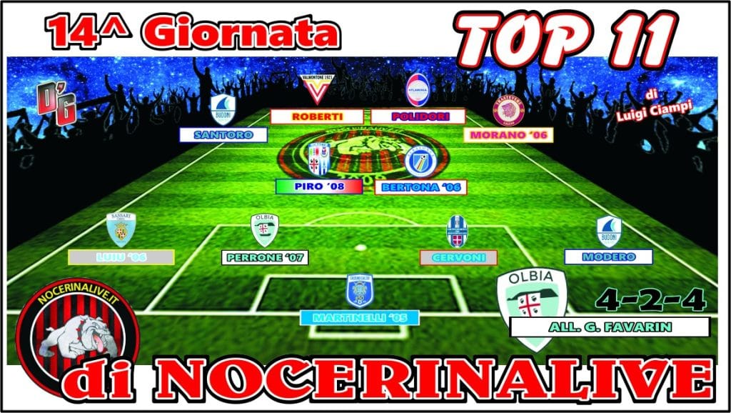NocerinaLive, TOP 11 GIRONE G| I migliori undici calciatori dopo la quattordicesima giornata