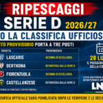 🔥 RIPESCAGGI SERIE D 2026/27: ECCO LA CLASSIFICA