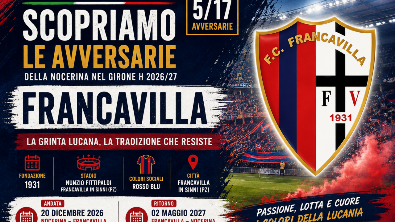Nocerina, scopriamo le avversarie del Girone H: Francavilla, continuità Lazic e un Fittipaldi da non sottovalutare