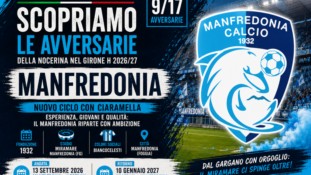 Nocerina, scopriamo le avversarie del Girone H: Manfredonia ai raggi X