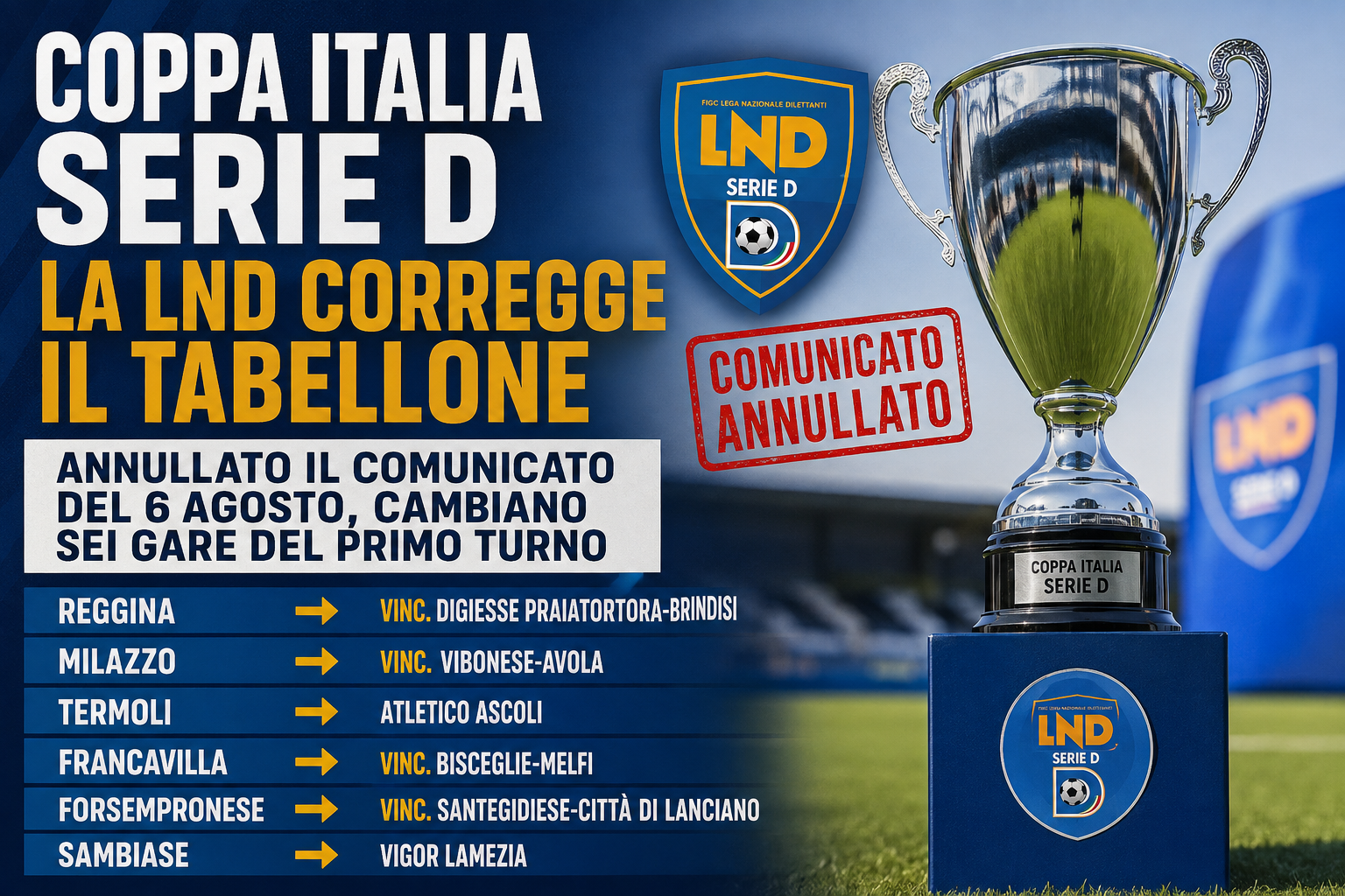 COPPA ITALIA SERIE D, LA LND CORREGGE IL TABELLONE