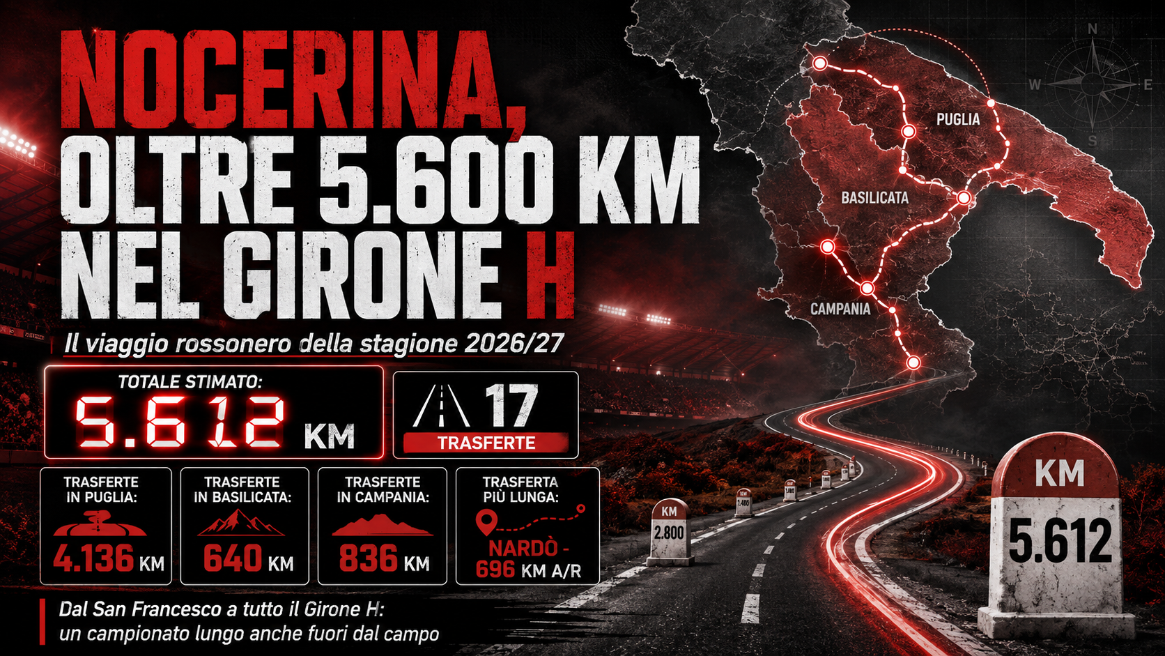 Nocerina, un campionato lungo oltre 5.600 chilometri: ecco tutte le trasferte del Girone H