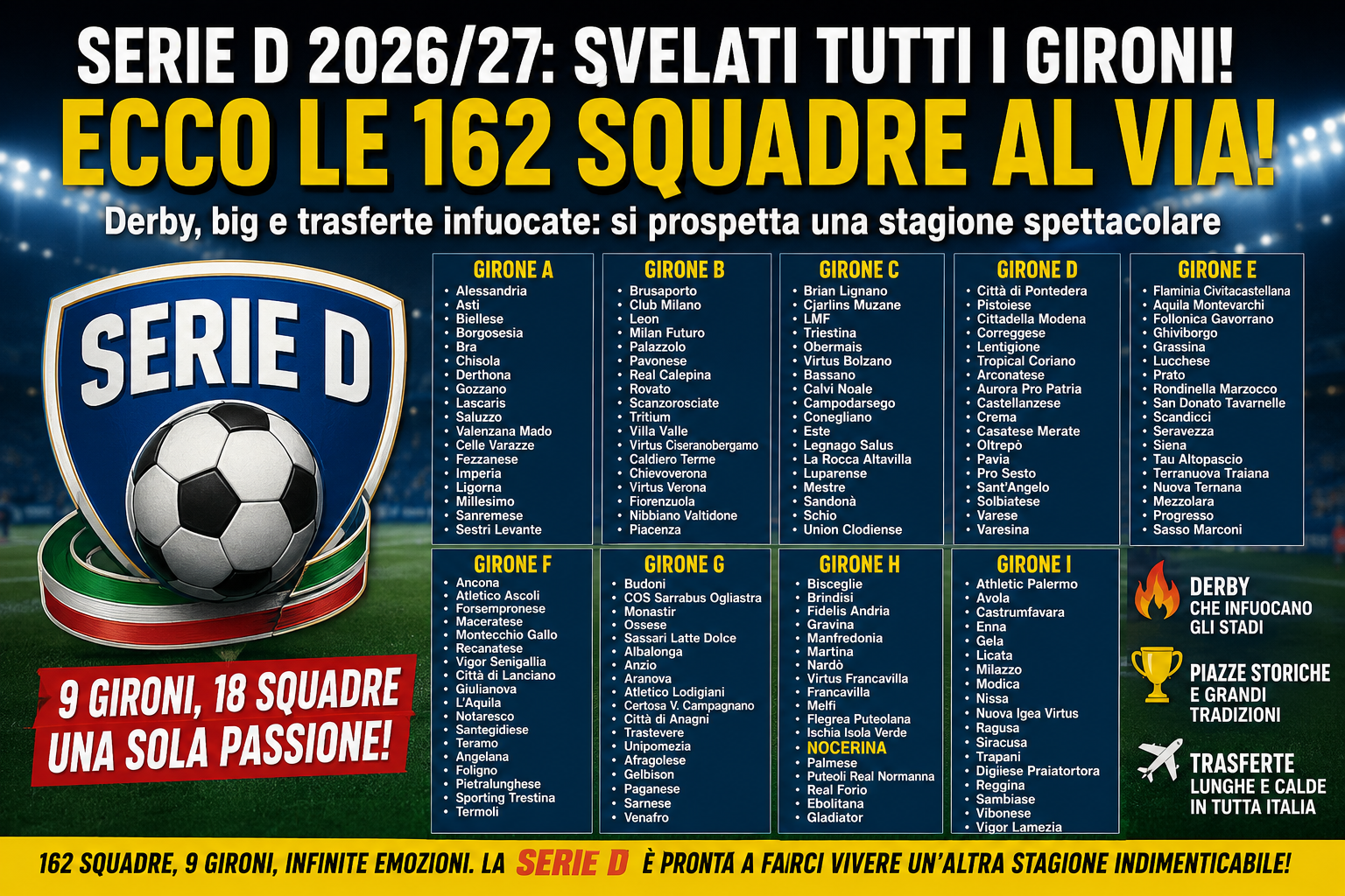 Serie D 2026/27, ufficiali i nove gironi: ecco tutte le 162 squadre del nuovo campionato