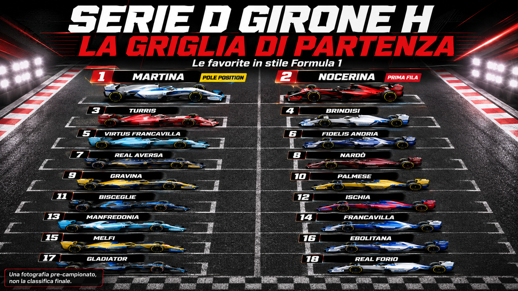 SERIE D GIRONE H, LA GRIGLIA DI PARTENZA: MARTINA IN POLE, NOCERINA IN PRIMA FILA