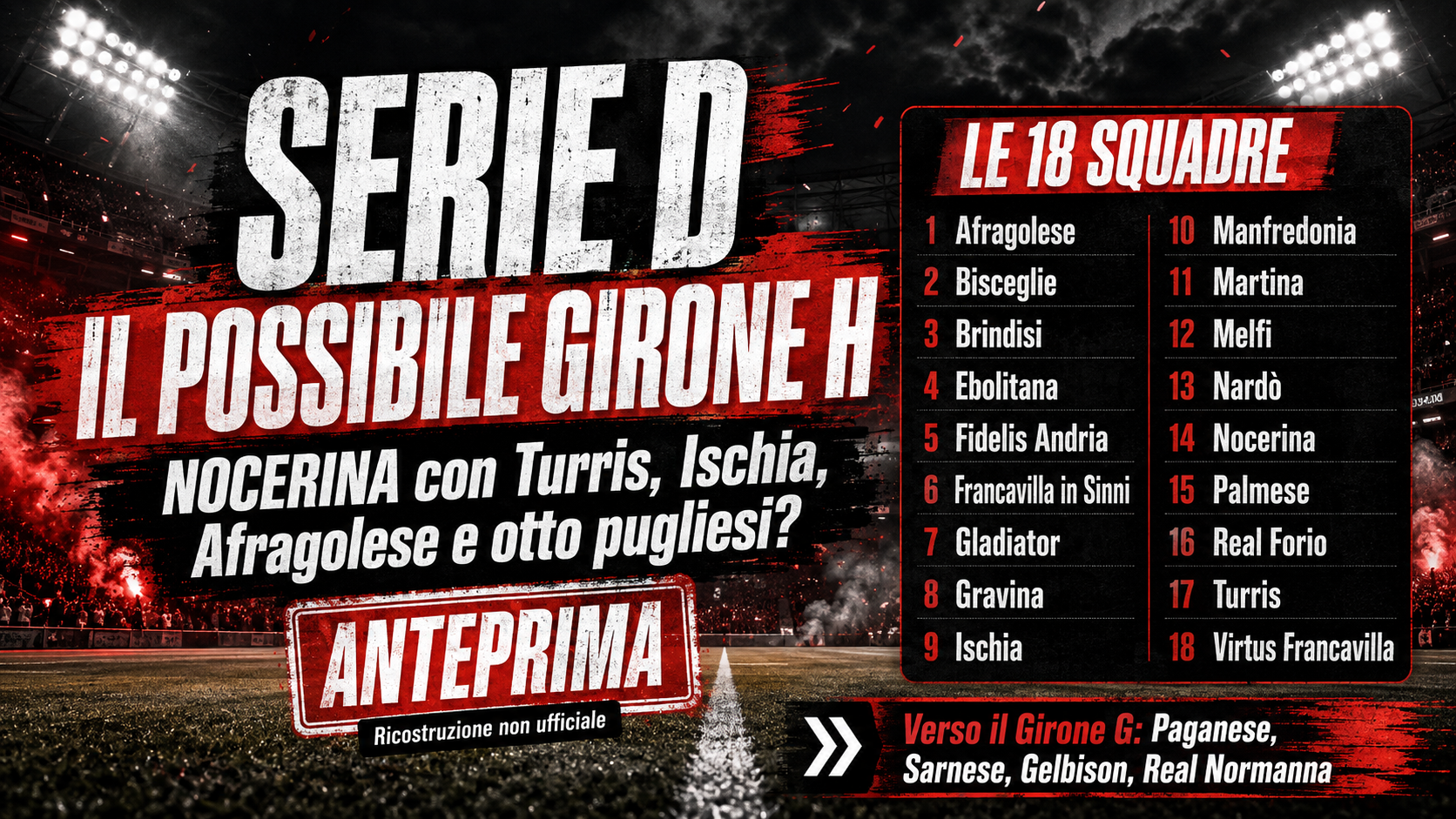 Serie D, il possibile Girone H in anteprima: Nocerina con Turris, Ischia e otto pugliesi?