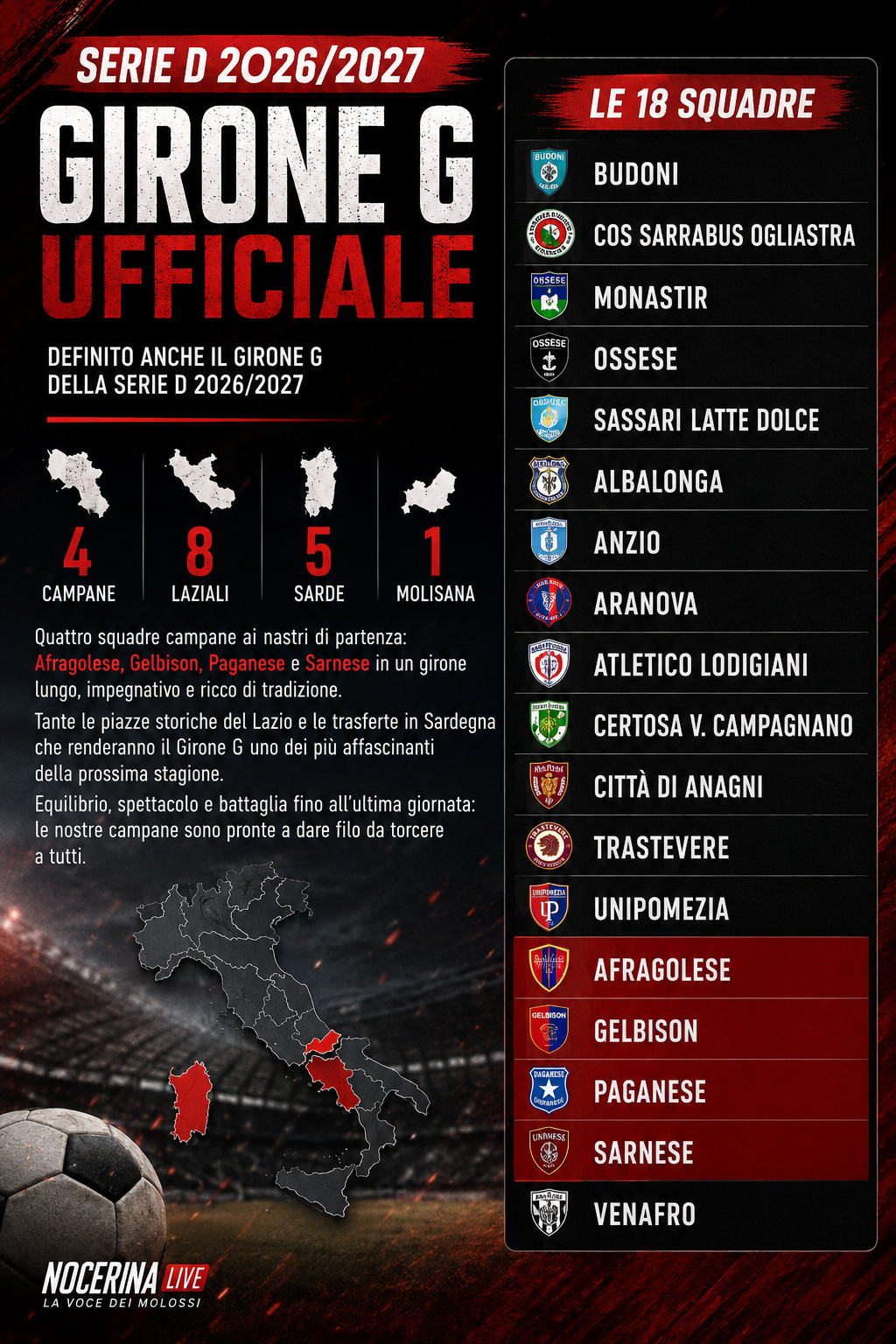 Serie D, ufficiale il Girone G: quattro campane con Afragolese, Gelbison, Paganese e Sarnese