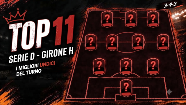 TOP 11 GIRONE H| I migliori undici calciatori all’ esordio in campionato