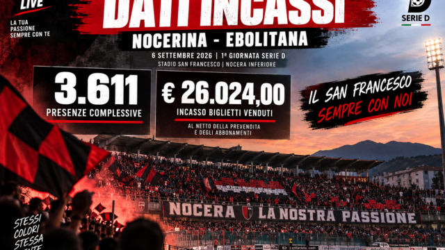 Nocerina-Ebolitana, il dato sugli incassi: 3.611 presenze complessive al San Francesco