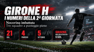 Serie D Girone H, i numeri della 2ª giornata: tre squadre a punteggio pieno, Nocerina ancora imbattuta